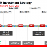 Oracle Siebel Continues CRM Journey Oracle Siebel Roadmap