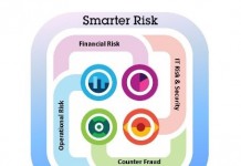 Risk is everywhere, ditto the opportunity