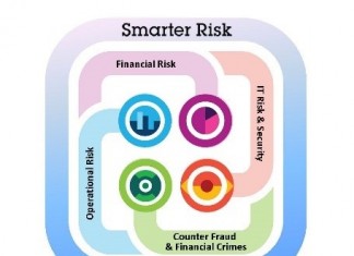 Risk is everywhere, ditto the opportunity