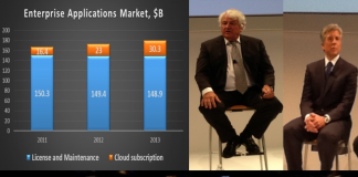 As Cloud applications market heats up, SAP Chairman Hasso Plattner(left), CEO Bill McDermott(right) aim to prevail in new climate