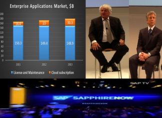 As Cloud applications market heats up, SAP Chairman Hasso Plattner(left), CEO Bill McDermott(right) aim to prevail in new climate