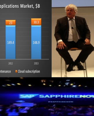 As Cloud applications market heats up, SAP Chairman Hasso Plattner(left), CEO Bill McDermott(right) aim to prevail in new climate