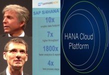 SAP executives chairman Plattner(clockwise top left), CEO McDermott, Product Head Leukert and Business Network Chief Singh detail different traits of S/4HANA, HANA Cloud Platform