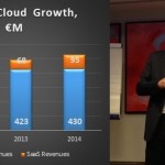 Unit4 Buys Education ERP Applications Vendor, Picks Microsoft Azure Cloud Platform Unit4’s Jose Duarte aims to boost Cloud revenues further