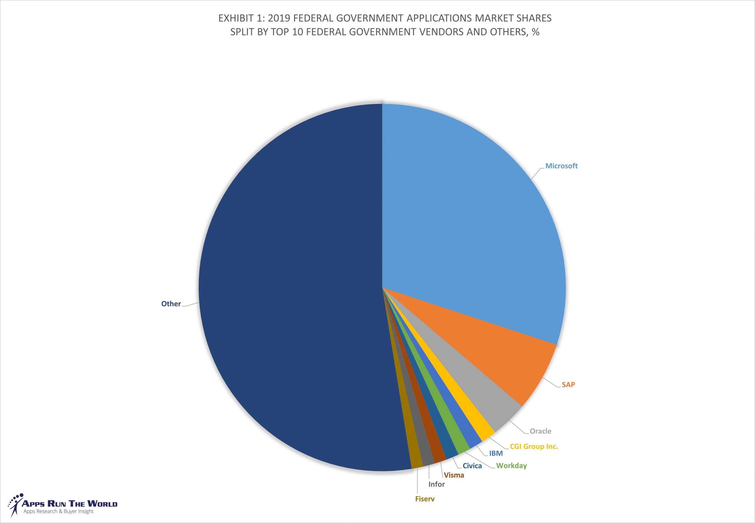Dimension Catalyst Ex Software Update Dimension Catalyst Ex Software Update