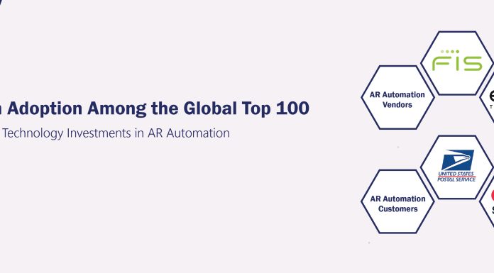 AR Automation Adoption Among the Global Top 100 AR Automation Adoption Among the Global Top 100