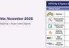 ARTW Buyer Insights: November 2025 ARTW Buyer Insights November 2025
