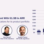 Agentforce Turns Into Super Agent With $1.5B in ARR Agentforce Turns Into Super Agent With $1.5B in ARR