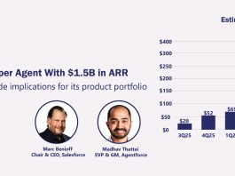 Agentforce Turns Into Super Agent With $1.5B in ARR Agentforce Turns Into Super Agent With $1.5B in ARR