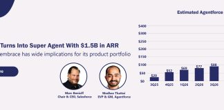 Agentforce Turns Into Super Agent With $1.5B in ARR Agentforce Turns Into Super Agent With $1.5B in ARR