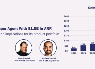 Agentforce Turns Into Super Agent With $1.5B in ARR Agentforce Turns Into Super Agent With $1.5B in ARR