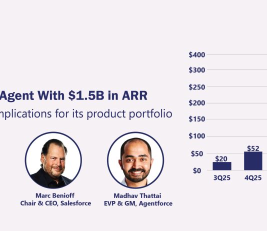Agentforce Turns Into Super Agent With $1.5B in ARR Agentforce Turns Into Super Agent With $1.5B in ARR