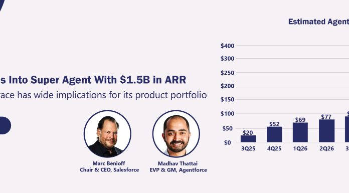 Agentforce Turns Into Super Agent With $1.5B in ARR Agentforce Turns Into Super Agent With $1.5B in ARR