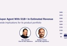 Agentforce Turns Into Super Agent With $1B+ In Estimated Revenue Agentforce Turns Into Super Agent With $1B+ In Estimated Revenue