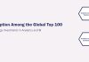 Analytics and BI Adoption Among the Global Top 100