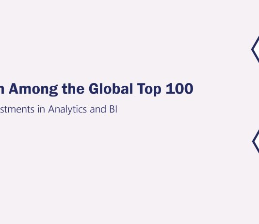 Analytics and BI Adoption Among the Global Top 100
