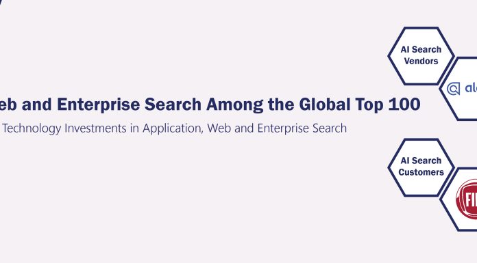 Application, Web and Enterprise Search Among the Global Top 100 Application, Web and Enterprise Search Among the Global Top 100