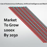 Enterprises Map Autonomous Priorities With Vendors Driving AI, ML And Next-Generation Apps Development Applications that give Management control of Autonomous Priorities will proliferate to better support digital transformation initiatives