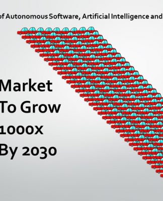 Enterprises Map Autonomous Priorities With Vendors Driving AI, ML And Next-Generation Apps Development Applications that give Management control of Autonomous Priorities will proliferate to better support digital transformation initiatives