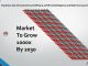 Applications that give Management control of Autonomous Priorities will proliferate to better support digital transformation initiatives