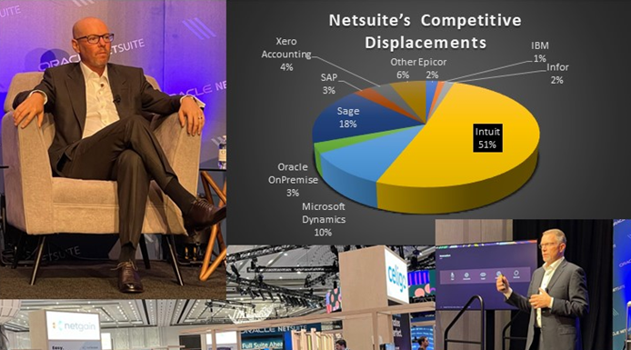 Oracle NetSuite Flexes Cloud ERP Muscles As SMB Customer Conversion Intensifies As NetSuite displaces ERP rivals, EVP Evan Goldberg(top left) goes full suite ahead with SVP Gary Wiessinger(lower right) detailing his product plans at SuiteWorld