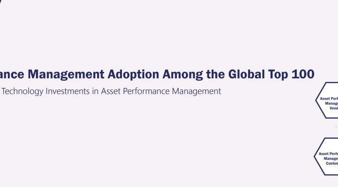 Asset Performance Management Adoption Among the Global Top 100