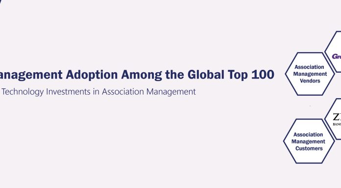 Association Management Adoption Among the Global Top 100 Association Management Adoption Among the Global Top 100