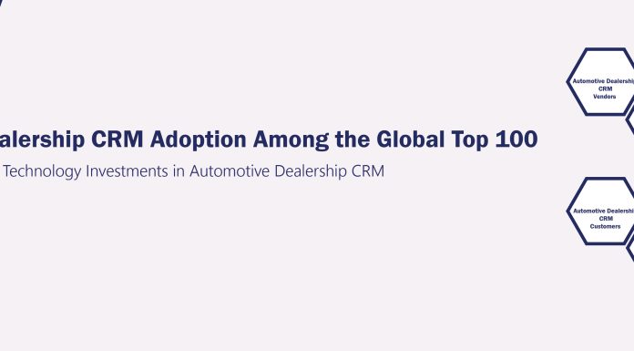 Automotive Dealership CRM Adoption Among the Global Top 100 Automotive Dealership CRM Adoption Among the Global Top 100