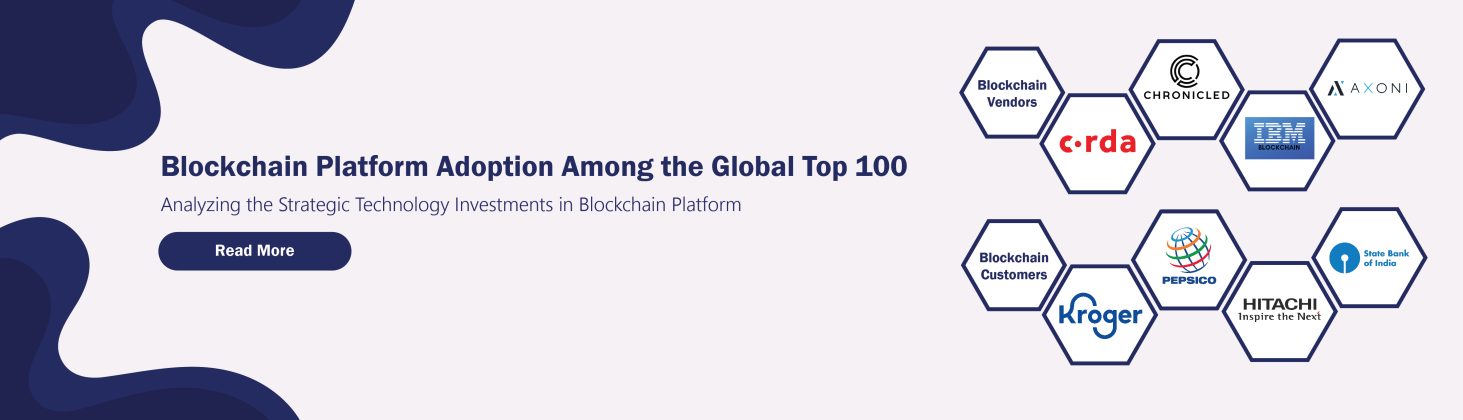 Blockchain Platform Adoption Among the Global Top 100
