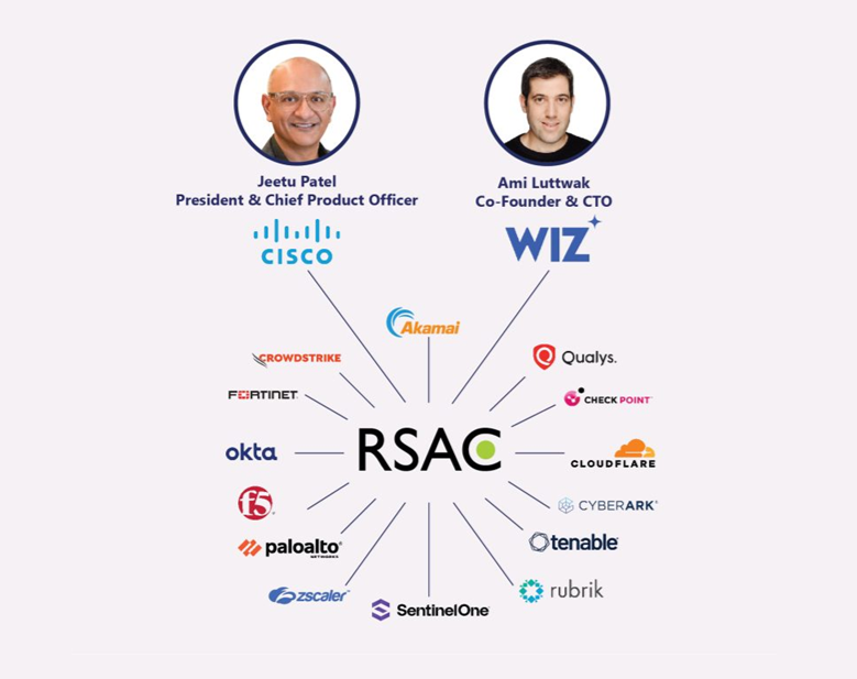 Both Google and Cisco have invested at least $32 billion each on shoring up their security offerings