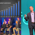 Eying $5B in Sales, UKG Sets AI Ready Expectations CEO Chris Todd (right) at UKG Aspire; startup cohorts from UKG Labs (bottom left); and a snapshot of a growing installed base running UKG Ready.