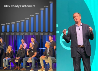 CEO Chris Todd (right) at UKG Aspire; startup cohorts from UKG Labs (bottom left); and a snapshot of a growing installed base running UKG Ready.