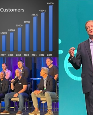 CEO Chris Todd (right) at UKG Aspire; startup cohorts from UKG Labs (bottom left); and a snapshot of a growing installed base running UKG Ready.