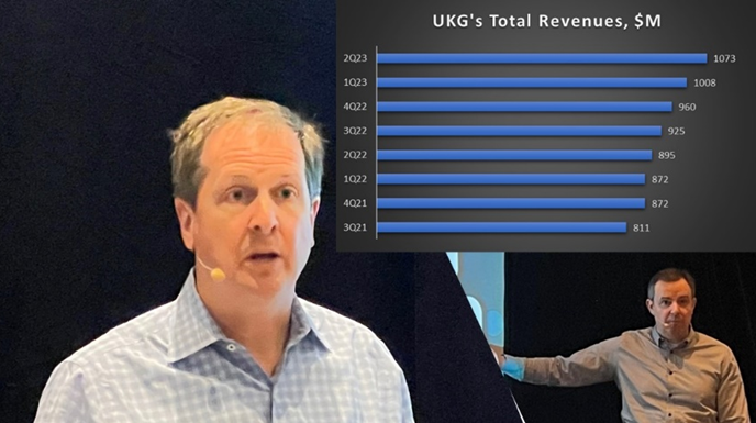 FleXing Core HR Muscles, UKG Recruits Google to Train AI Assist CEO Chris Todd(left) charts UKG’s growth path as product chief Hugo Sarrazin leverages Google AI assistance to help expand