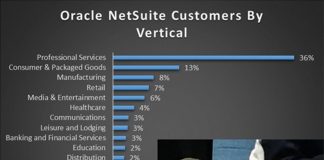 CEO Mark Hurd and EVP Evan Goldberg strengthen Oracle NetSuite’s vertical push