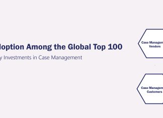 Case Management Adoption Among the Global Top 100