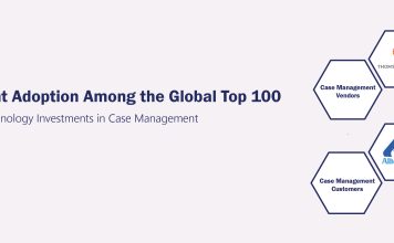Case Management Adoption Among the Global Top 100