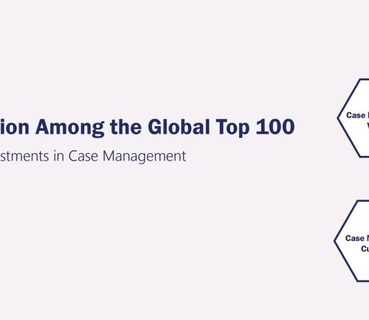 Case Management Adoption Among the Global Top 100 Case Management Adoption Among the Global Top 100
