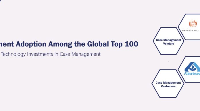 Case Management Adoption Among the Global Top 100 Case Management Adoption Among the Global Top 100