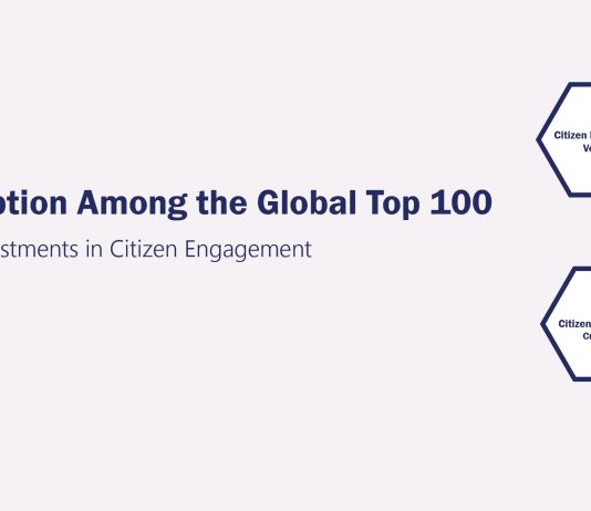 Citizen Engagement Adoption Among the Global Top 100 Citizen Engagement Adoption Among the Global Top 100