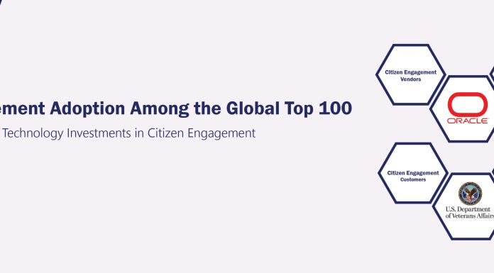 Citizen Engagement Adoption Among the Global Top 100 Citizen Engagement Adoption Among the Global Top 100
