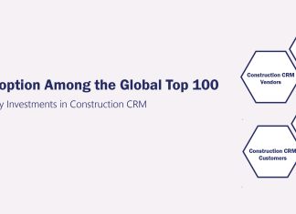 Construction CRM Adoption Among the Global Top 100