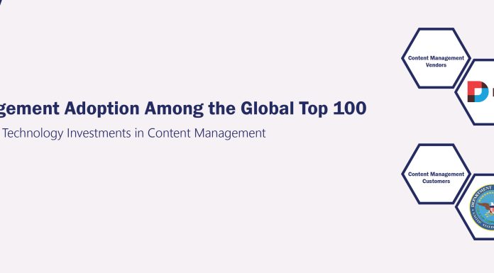 Content Management Adoption Among the Global Top 100 Content Management Adoption Among the Global Top 100