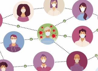 Digital contact tracing during COVID-19