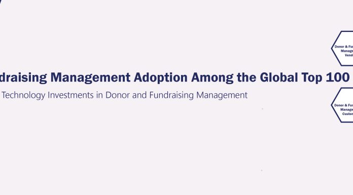 Donor and Fundraising Management Adoption Among the Global Top 100 Donor and Fundraising Management Adoption Among the Global Top 100