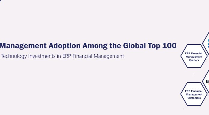 ERP Financial Management Adoption Among the Global Top 100 ERP Financial Management Adoption Among the Global Top 100