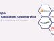 Enterprise Applications Customer Wins Summary – April 2025 Enterprise Applications Customer Wins Summary – April 2025