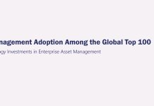 Enterprise Asset Management Adoption Among the Global Top 100