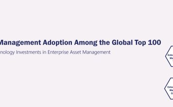 Enterprise Asset Management Adoption Among the Global Top 100 Enterprise Asset Management Adoption Among the Global Top 100