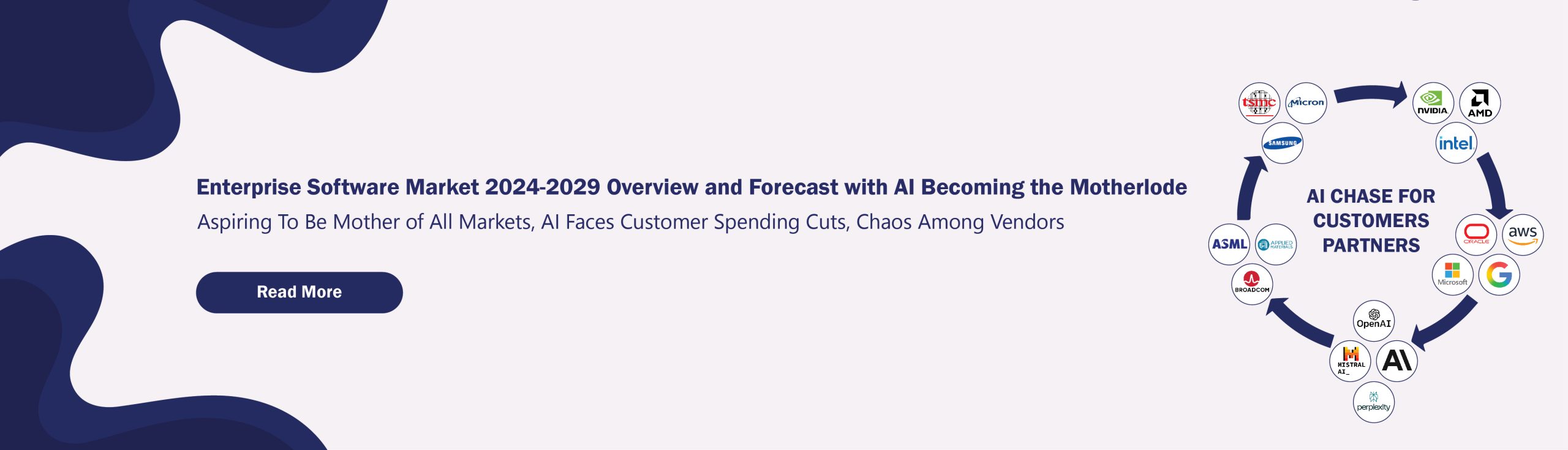 Enterprise Software Market 2024-2029 Overview and Forecast with AI Becoming the Motherlode